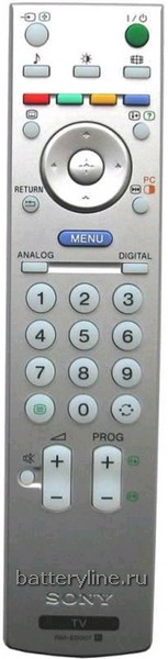 15863 15863