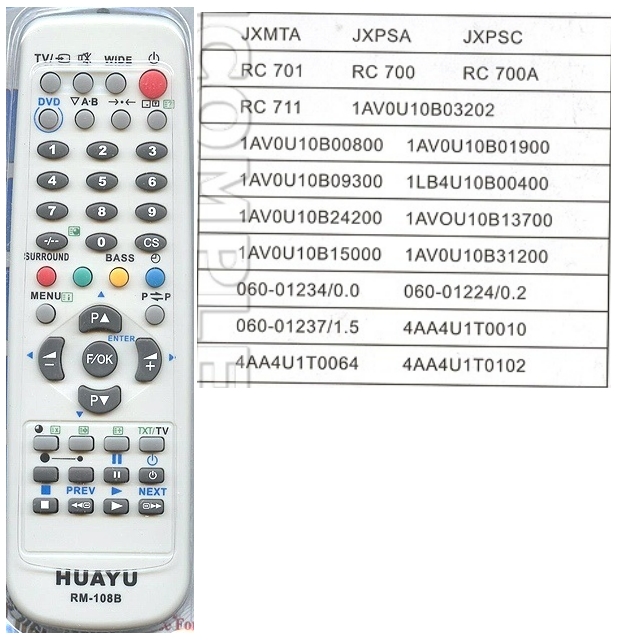 Пульт SANYO RM-108B универсальный