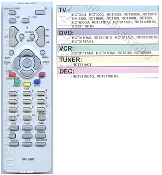 Пульт THOMSON RM-549T универсальный  10940