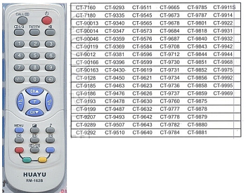 Пульт TOSHIBA RM-162B [TV] универсальный  10950