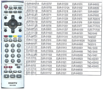 Пульт PANASONIC RM-520M универсальный